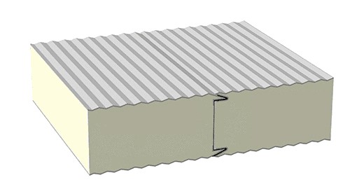 SZO wall